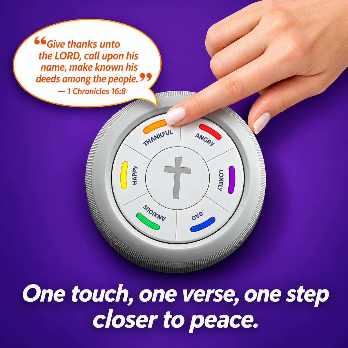 Close-up of the control panel: Thankful, Angry, Lonely, Sad, Anxious and Happy buttons around a central cross
